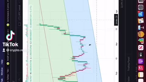 RAMP AND VECTORSPACE HAVING A WONDERFUL DAY 💸🚀