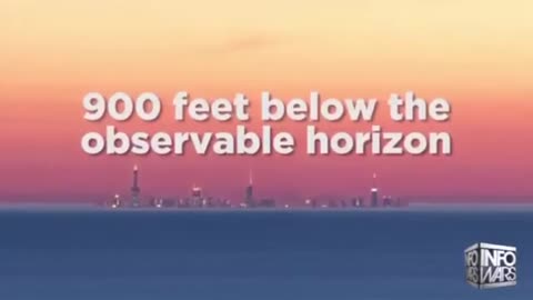 How Do We See Too Far According to a 24,900 miles in Circumference Globe? 🎥🌊⛴🌊🏙