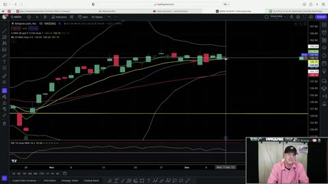 ✅Best GROWTH STOCKS To Buy NOW! (TOP Investments 2023 December)