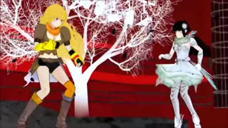 RWBY All Fight Scenes: Volume 1 and Trailers