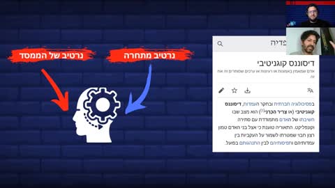 False PosiTV #1.2 - הנדסת תודעה ודיסוננס קוגניטיבי