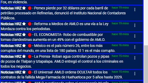 Ordenan ocultar contratos de Mega-Farmacia de Huehuetoca hasta 2029 | Las Breves