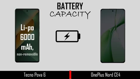 Tecno Pova 6 VS OnePlus Nord CE4 | Full specification | price ?