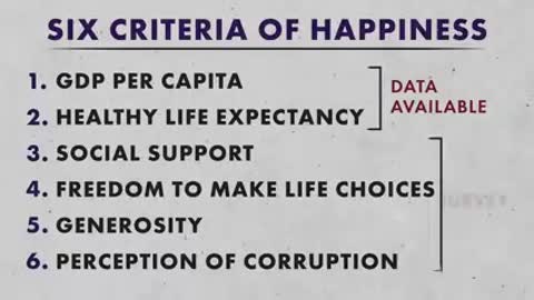 World Happiness Report 2021 | Pakistan happier than India? | Dhruv Rathee
