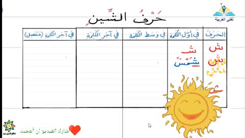 تعليم الحروف الهجائية العربية- حرف الشِّين- #تعليم_العربية​​​​​​​​ learning Arabic-Arapça Öğretimi