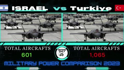 ISRAEL VS TURKIYE Comparison of Military Power. #militaryinsights #israel #türkiye #turkiye #turkey
