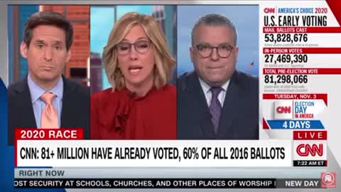 CNN panicking about election!! TRUMP2020