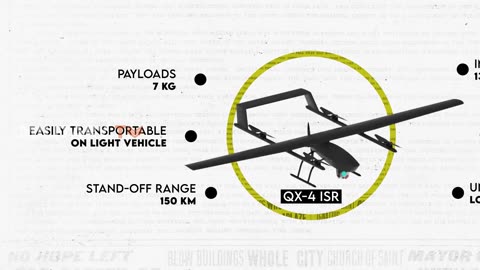 QX-4 ISR and QX-5 VTOL - UEA’s advanced UAVs for ISR mission
