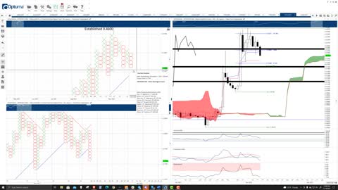 IoTeX (IOTX) Cryptocurrency Price Prediction, Forecast, and Technical Analysis - Nov 18th, 2021