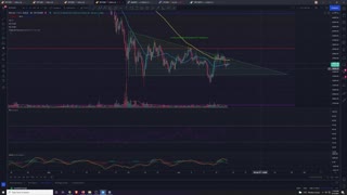 Crypto Analysis 6/12/2021