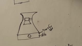 Fuel delivery through transit throttle travel