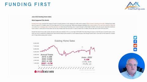 Existing Home Sales - August 2022 Data