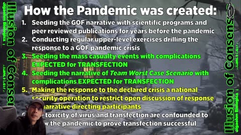 J J Couey of Gigaohm Biological on WHY the 'Pandemic' Was Created