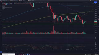Market Analysis 6/24/2021