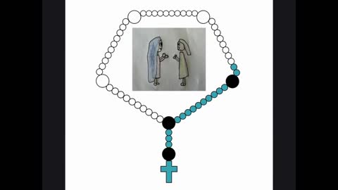 Holy Rosary - The JOYFUL Mysteries