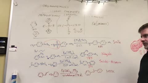 Organometallic Catalysis