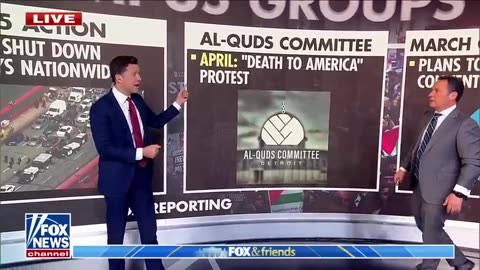 'Fox _ Friends' reveals groups, funding behind anti-Israel protests