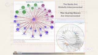 CBDC SVB and the Jeffrey Epstein Connection