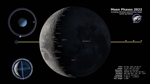 NASA Moon Phases 2022: Southern Hemisphere Revealed in Breathtaking 4K
