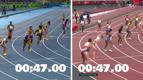 2016 USA 🆚 2020 USA - 4x400m | Head-to-head