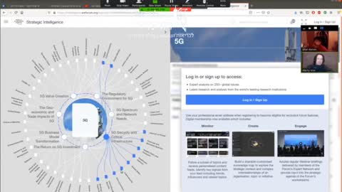 The Plan of the world economic forum 4 min