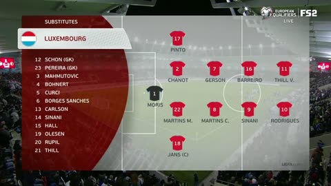 Luxembourg vs Portugal Highlights