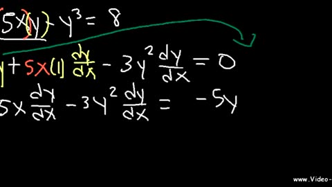 Implicit Differentiation Explained - Product Rule, Quotient & Chain Rule - Calculus