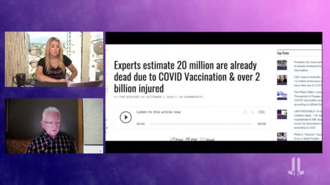 Estimate 20 Million Already Dead Over 2 billion Injured Due to COVID Shot