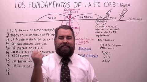 Los Fundamentos de La Fe Cristiana