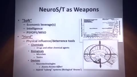 Dr. James Giordano - The Brain is the Battlefield of the Future.