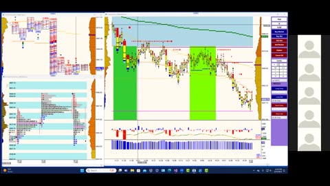 Bluewater Wrap and Trades for Dec 6