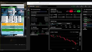 Automated trading on Thinkorswim TD Ameritrade - Thinkorswim Robot 100%