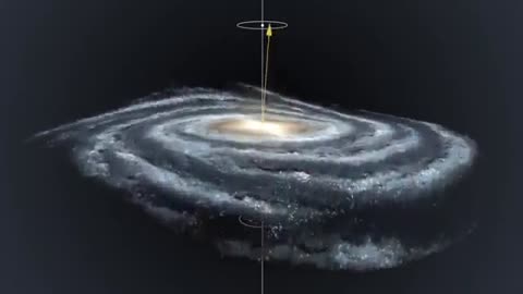 This is how the Milky Way MOVES!