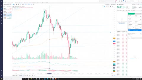 (LIVE) DOGE, GME, AMC The MOST EPIC Short Squeeze In HISTORY