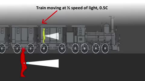 All physics explained in 15 minutes