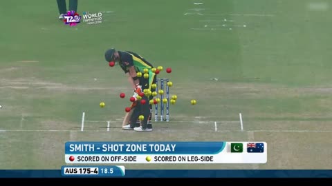 Smith teaching a Classic to Wahab in most amazing way | Thug Laugh