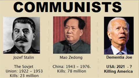 WHAT ALL COMMUNISTS HAVE IN COMMON