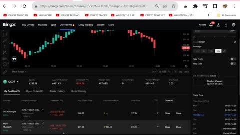 Eanrings Today META results of MSFT GOOG 1 Day Pay Day Trading