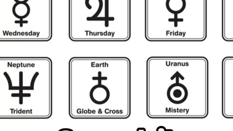 Decoding Horoscopes using A.I.