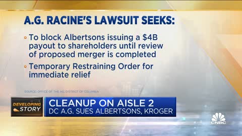 DC AG Karl Racine sues Albertsons, Kroger Over $4 billion dividend payout