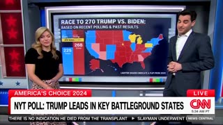 'My God': CNN Data Guru Says Sun Belt Polling Is 'Absolute Disaster' For Joe Biden