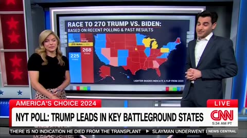 'My God': CNN Data Guru Says Sun Belt Polling Is 'Absolute Disaster' For Joe Biden
