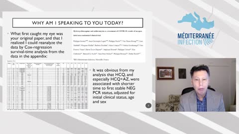 Hydroxychloroquine and its friends, Dr. Harvey Risch