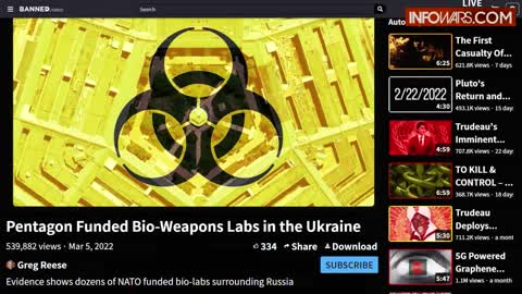 Criminal Confession: State Dept Confirms Obama Created Illegal Bioweapons Labs in Ukraine