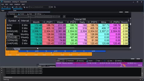 Tutorial 168 | Calculating moving averages on RadarScreen for different intervals