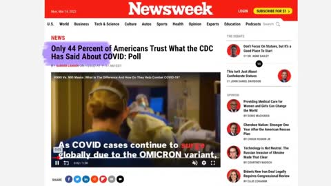 MUST WATCH CDC Study Shows 1.3% Death Rate as a Side Effect of Vaccination