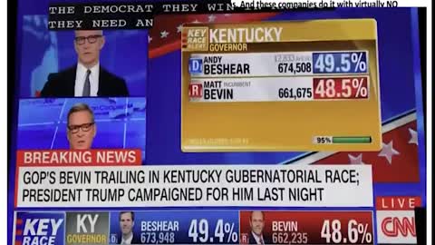 Voter Fraud captured live on the air on CNN!