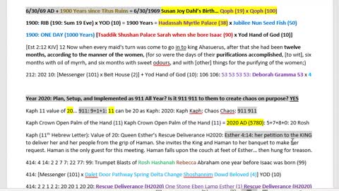Hadassah Myrtle 1919 2020: 39 39: Noah Glory (38) Intrinsically Good (19) Flame (19)