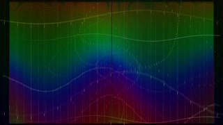 Symphony #5, Op 61 - III. Scherzo