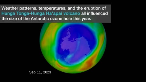 NASA | 2023 Ozone Hole Update